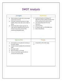 Swot SWOT AnalysisStrengthsWide