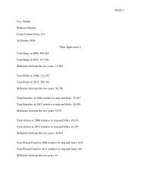 Data Application 2