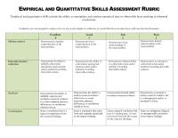 Empirical And Quantitively Skills Assessment