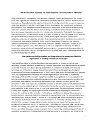 Tesla Value Chain Activities