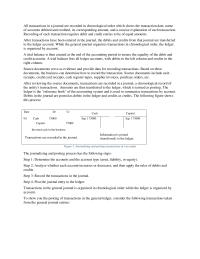Trial Balance