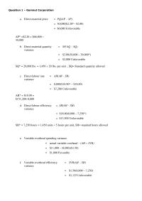 Accounting Behaviour Control