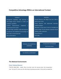 Haier Group Case Analysis