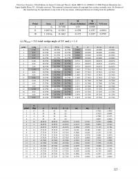 978-0131206687 Chapter 14 Part 3