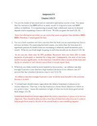 Money banking Assignment