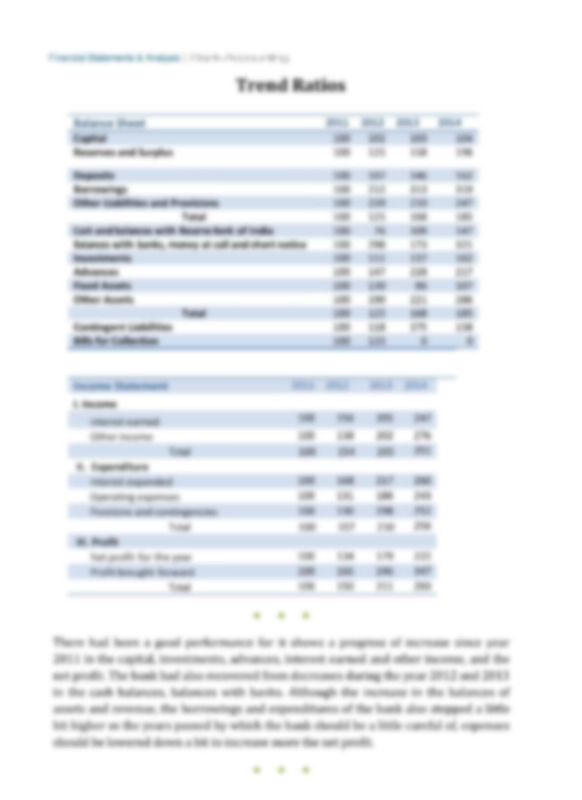 New FSL-201 Test Preparation