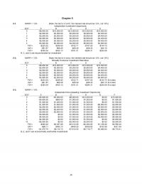 978-0131434080 Chapter 5