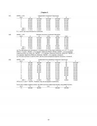 978-0131434080 Chapter 6 Part 1