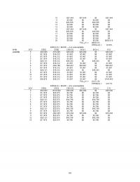 978-0131434080 Chapter 6 Part 2