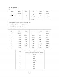 978-0131434080 Chapter 9 Part 2