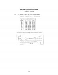 978-0131434080 Chapter 13 Part 1