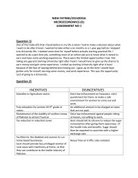 Microeconomics NIDA
