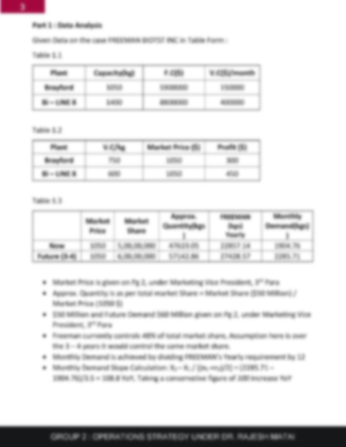Freeman biotest 03 picture