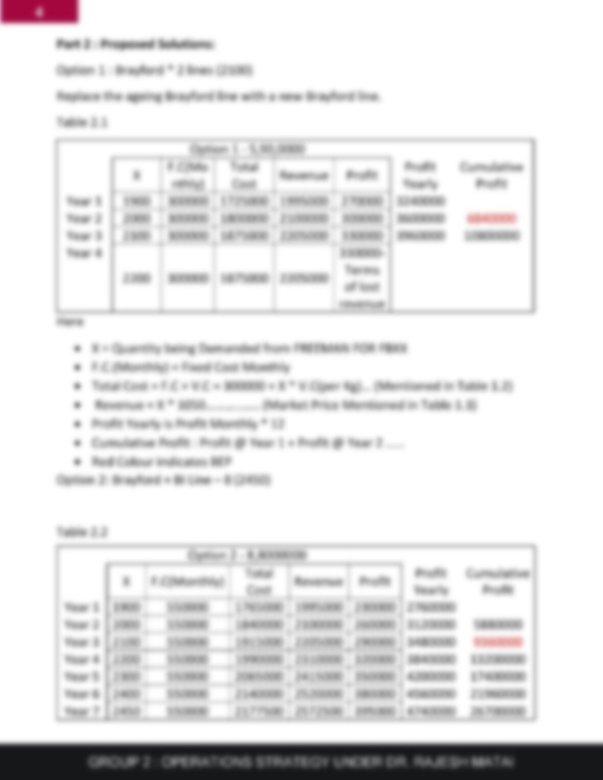 Freeman biotest picture