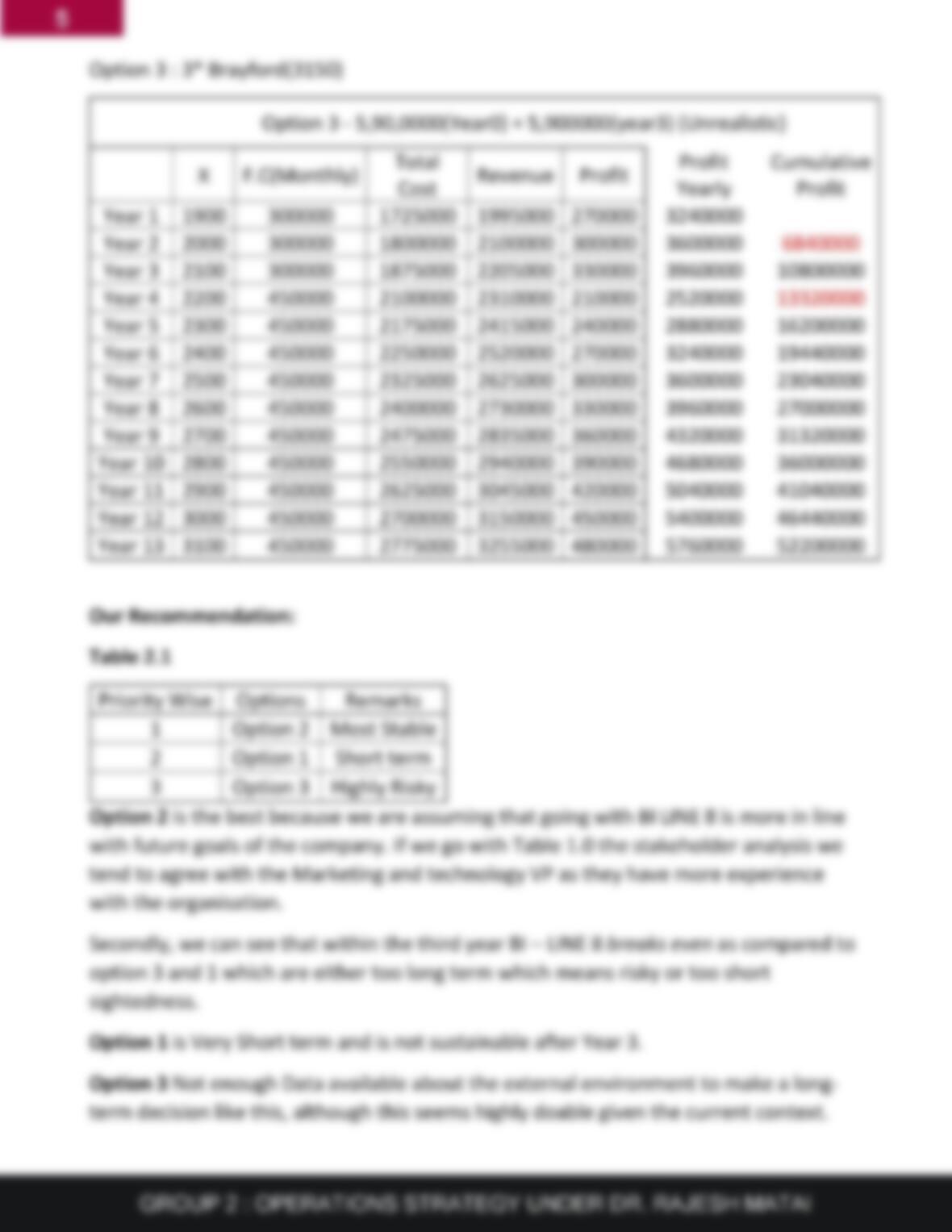 Freeman biotest 07 picture