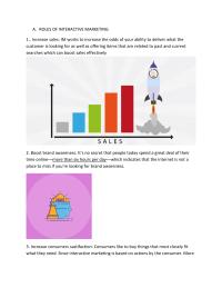Roles Of Interactive Marketing