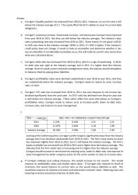 Financial Management Answera