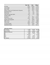 978-0134731889 Case Bluenile Worksheet