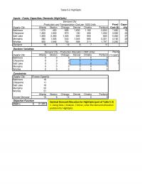 978-0134731889 Excel Figures 5 – 9 To 5 – 12