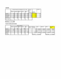 978-0134731889 Exercise 5 – 7