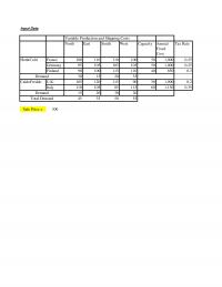 978-0134731889 Exercise 5 – 8