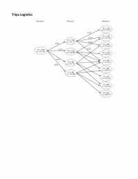 978-0134731889 Example Example Trips Logistics