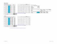 978-0134731889 Exercise 7 – 3