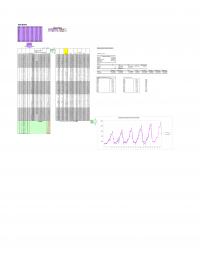978-0134731889 Exercise 7 – 4