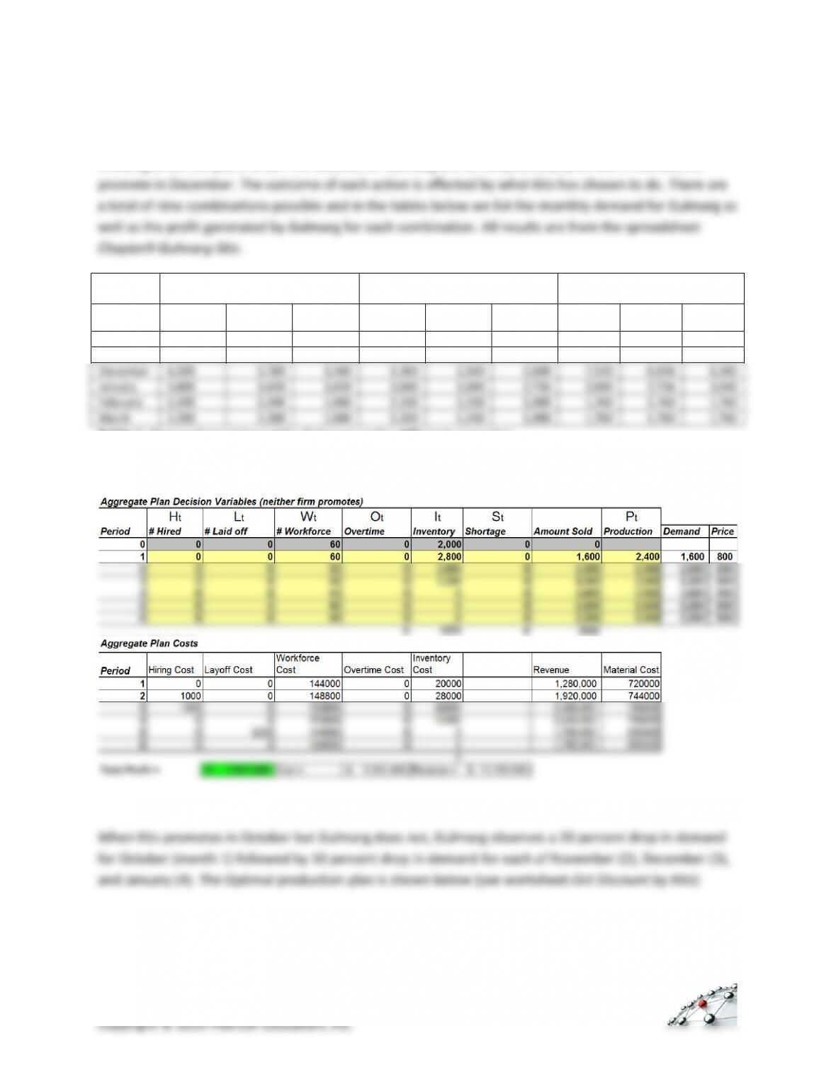 Essay on gulmarg 08 picture