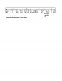 978-0134731889 Case Moonchem Case Study