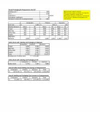 978-0134731889 Case Postponement Case Study