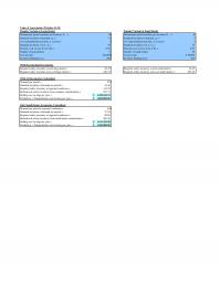 978-0134731889 Exercise Ex 12 – 25