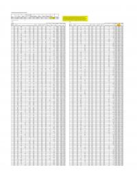 978-0134731889 Case Winner Apparel – Simulation