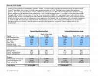 978-0134731889 Exercises 13 – 5