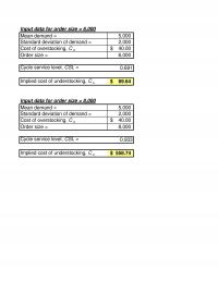 978-0134731889 Exercises 13 – 9
