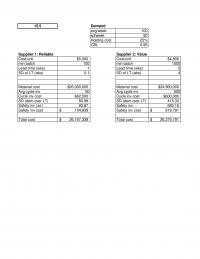 978-0134731889 Exercises Exercise 15 – 5