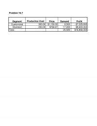 978-0134731889 Exercises 16 – 7