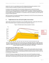 978-0134731889 Related Article Full Report On Banking Of Allowances Part 2