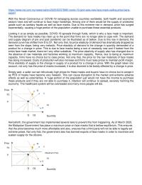 Avaibility Of Face Masks During The Covid-19 Pandemic