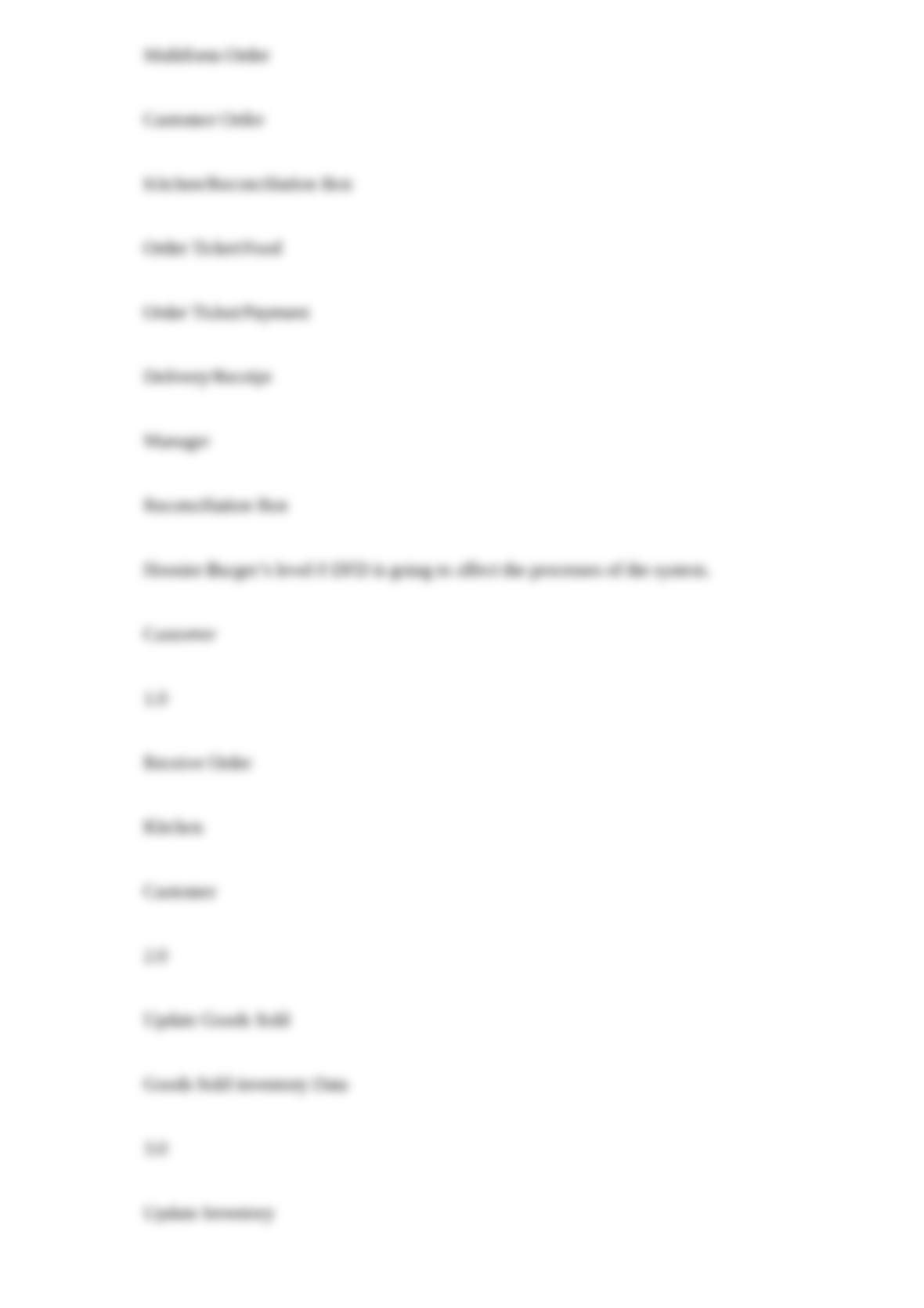 Where were hamburgers invented image