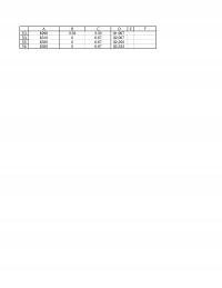 978-0078096600 Chapter 5 Exel Part 3