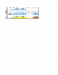 978-0078096600 Chapter 5 Exel Part 4
