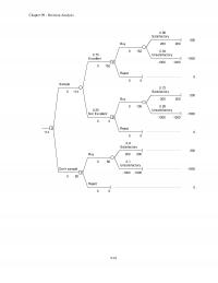 978-0078096600 Chapter 9 Solution Manual Part 4