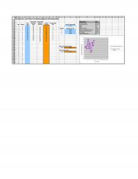 978-0078096600 Chapter 10 Exel Part 2