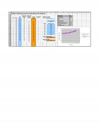 978-0078096600 Chapter 10 Exel Part 3