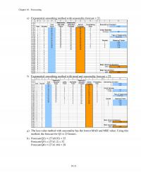978-0078096600 Chapter 10 Solution Manual Part 2