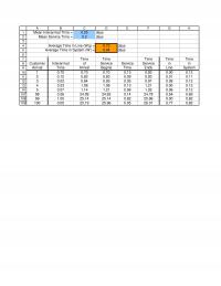 978-0078096600 Chapter 12 Exel Part 2