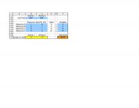 978-0078096600 Chapter 14 Exel Part 1