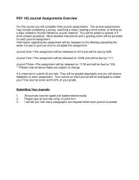 Journal Overview