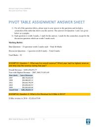 Pivot Table